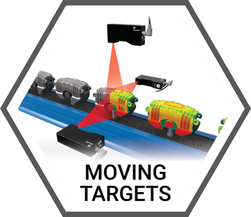 3D Profiling of Moving Targets